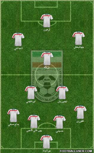 Iran Formation 2016