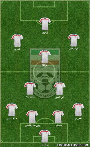 Iran Formation 2016