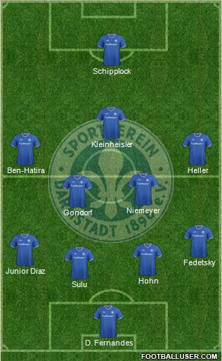 SV Darmstadt 98 Formation 2016