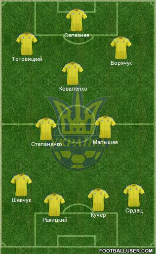 Ukraine Formation 2016