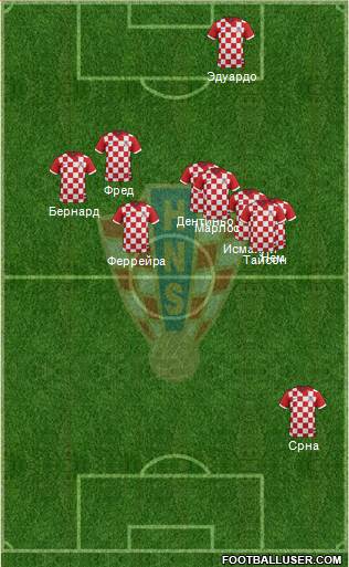 Croatia Formation 2016