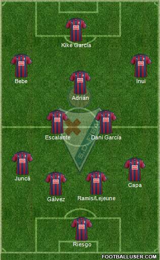 S.D. Eibar S.A.D. Formation 2016