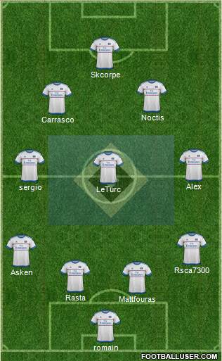 Hamburger SV Formation 2016