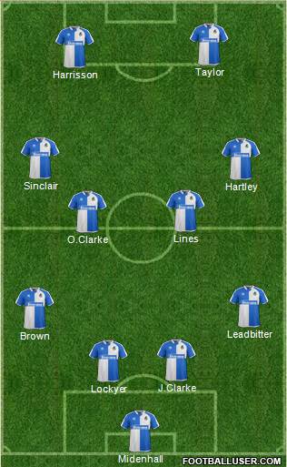 Bristol Rovers Formation 2016