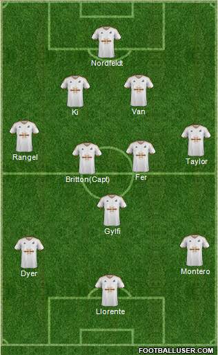 Swansea City Formation 2016