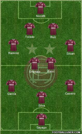 Lanús Formation 2016