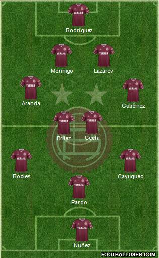 Lanús Formation 2016