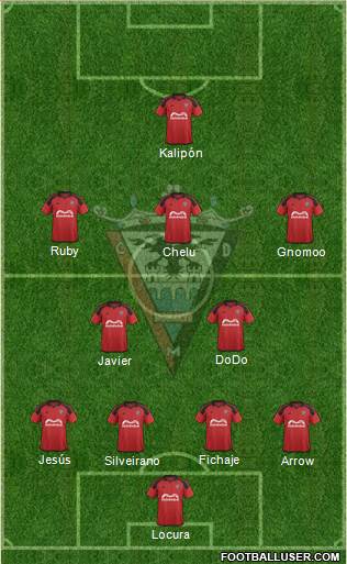 C.D. Mirandés Formation 2016