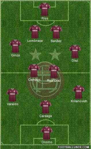 Lanús Formation 2016