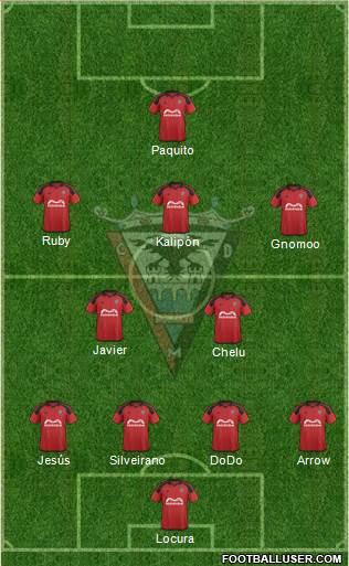 C.D. Mirandés Formation 2016