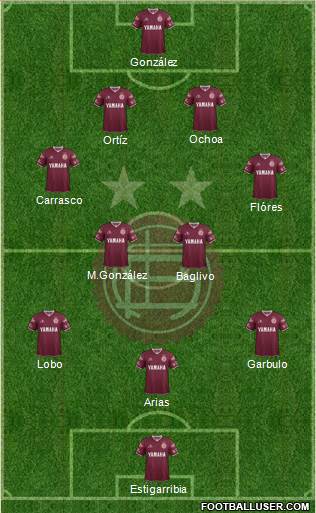 Lanús Formation 2016