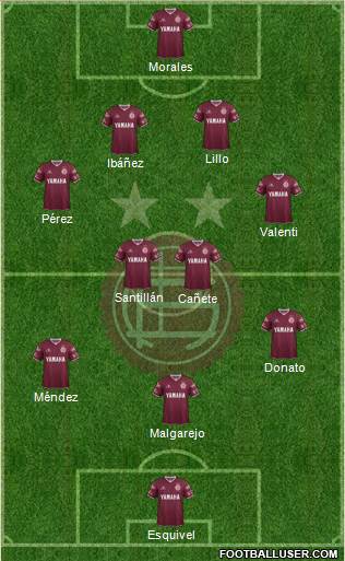 Lanús Formation 2016