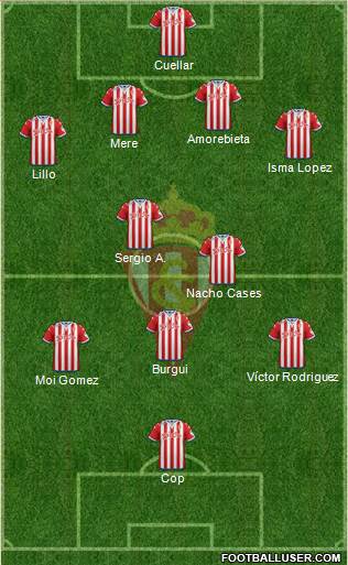 Real Sporting S.A.D. Formation 2016