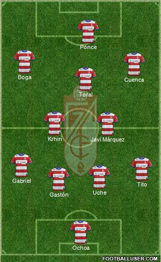 Granada C.F. Formation 2016