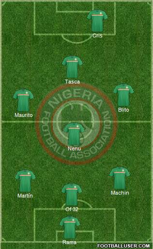 Nigeria Formation 2016