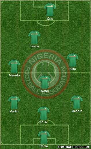 Nigeria Formation 2016