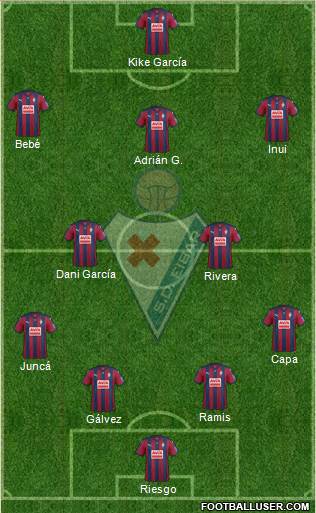 S.D. Eibar S.A.D. Formation 2016