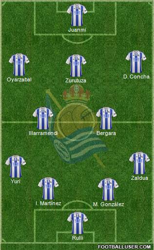 Real Sociedad C.F. B Formation 2016