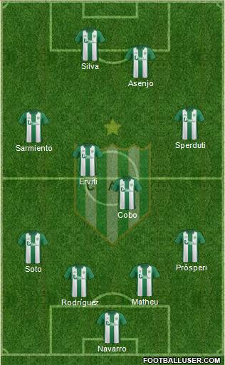 Banfield Formation 2016