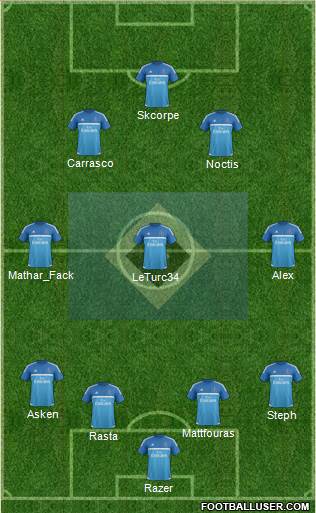 Hamburger SV Formation 2016