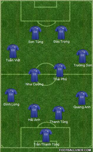 Leicester City Formation 2016