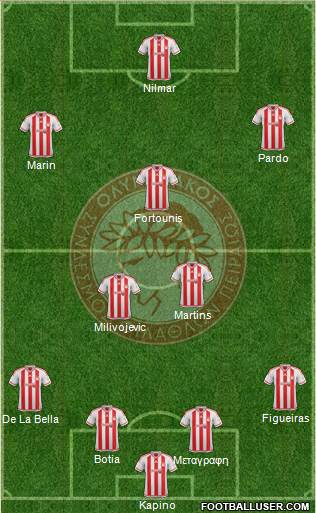 Olympiakos SF Piraeus Formation 2016