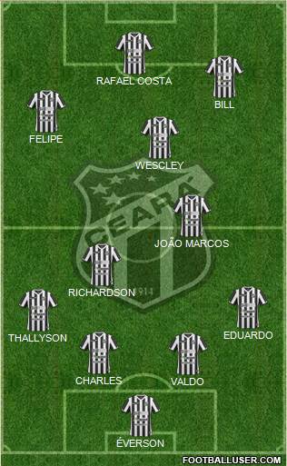 Ceará SC Formation 2016