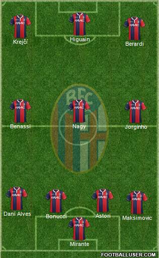 Bologna Formation 2016