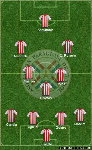 Paraguay Formation 2016