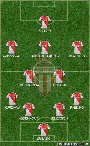 AS Monaco FC Formation 2016