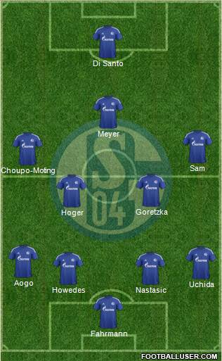 FC Schalke 04 Formation 2016