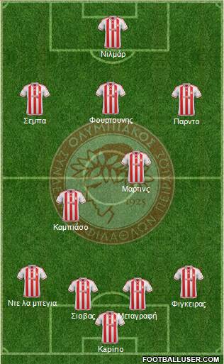 Olympiakos SF Piraeus Formation 2016