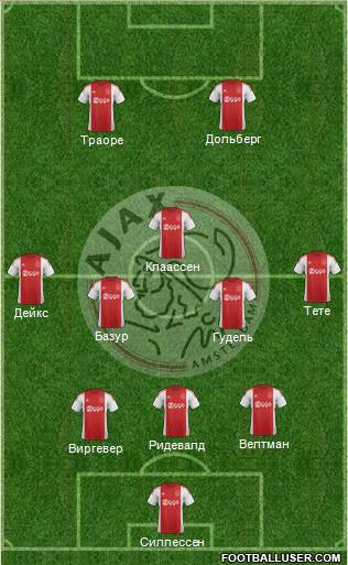 AFC Ajax Formation 2016