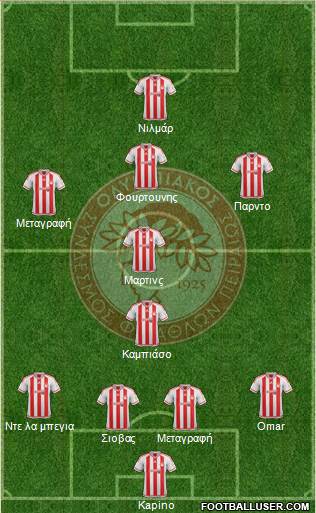 Olympiakos SF Piraeus Formation 2016