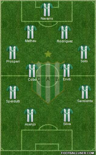 Banfield Formation 2016