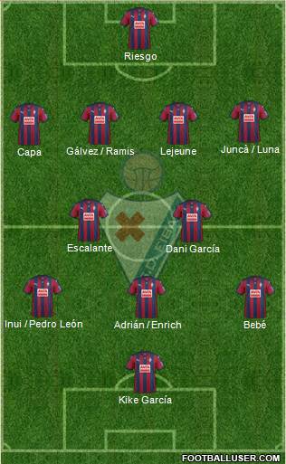 S.D. Eibar S.A.D. Formation 2016