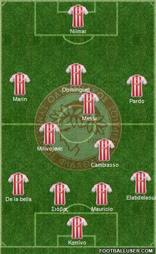 Olympiakos SF Piraeus Formation 2016