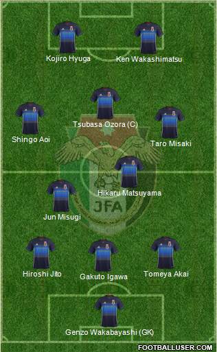 Japan Formation 2016