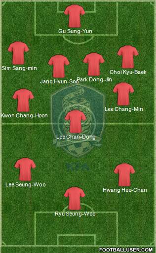 South Korea Formation 2016