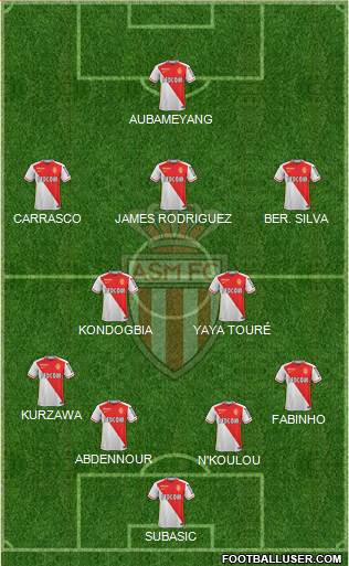 AS Monaco FC Formation 2016