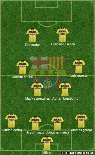 Barcelona SC Formation 2016