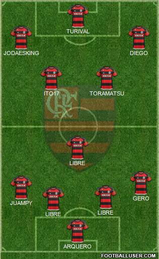 CR Flamengo Formation 2016