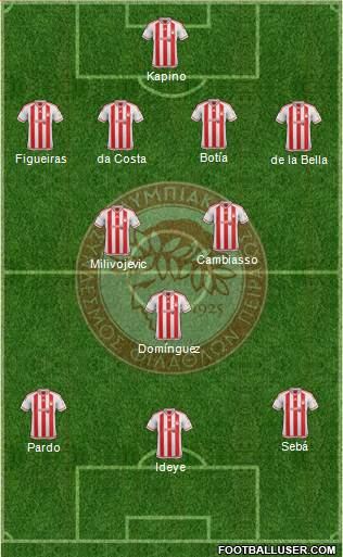 Olympiakos SF Piraeus Formation 2016