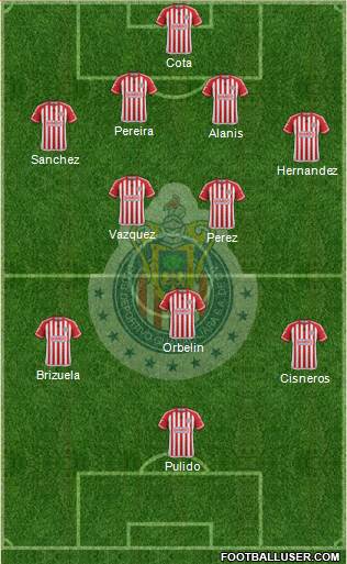 Club Guadalajara Formation 2016