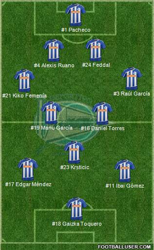 D. Alavés S.A.D. Formation 2016