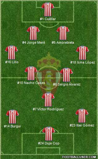 Real Sporting S.A.D. Formation 2016