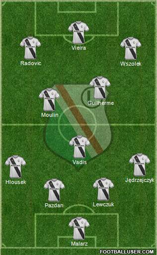 Legia Warszawa Formation 2016