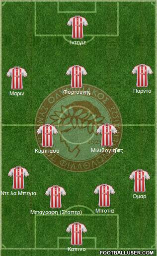 Olympiakos SF Piraeus Formation 2016