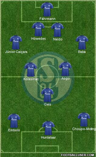 FC Schalke 04 Formation 2016