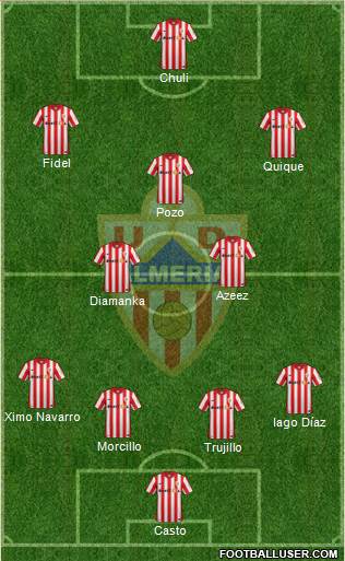 U.D. Almería S.A.D. Formation 2016